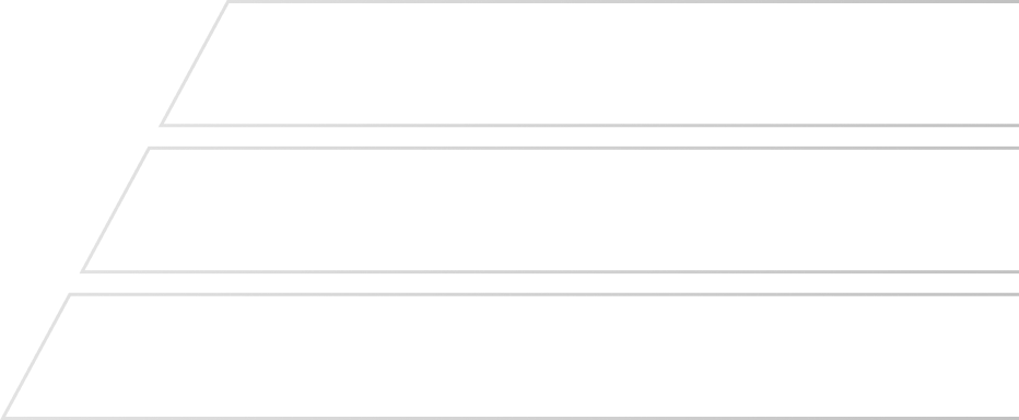 capabilities-shape